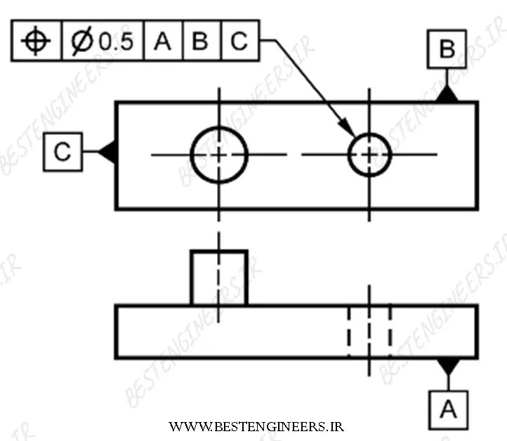 position-axis4 position-axis4