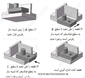 position-axis6-300×274 position-axis6-300x274