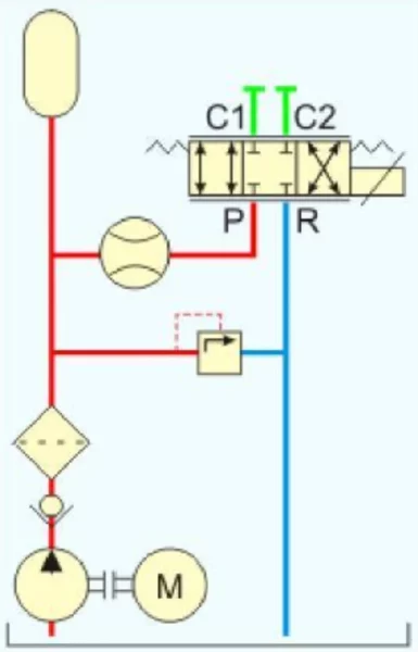4170-6 مدار بسته شده برای رسم منحنی نشتی
