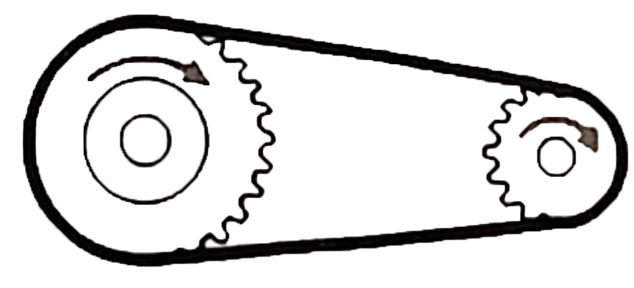 0009 انتقال توان