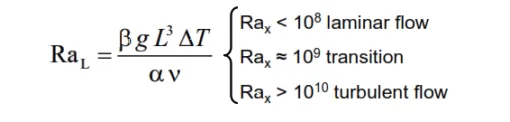 Rayleigh-number-510×122 Rayleigh-number-510x122