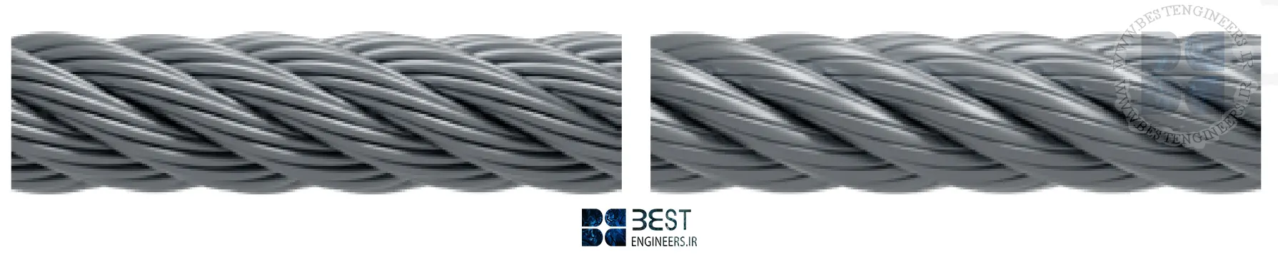 7675-23 کاهش فشارهای تماسی (Reducing of contact pressures)