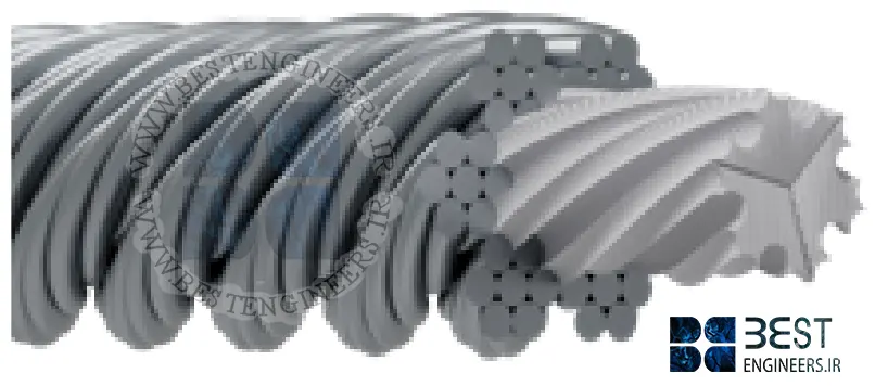 7675-4 FC – fiber core