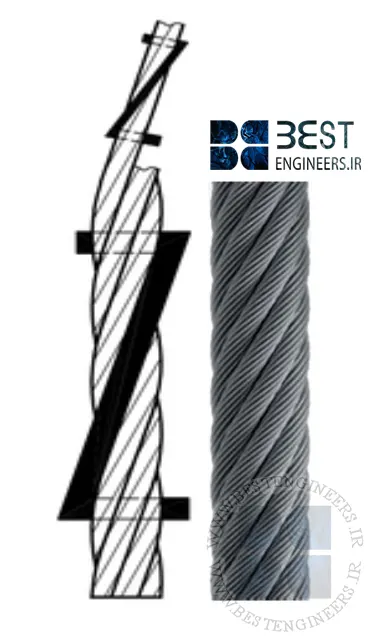 7675-41 گام لنگ راست (zZ – right lang lay)