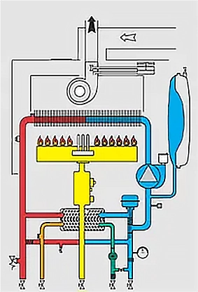 9494-3 نصب پکیج بصورت محفظه احتراق بسته (فن دار و دو مبدله)