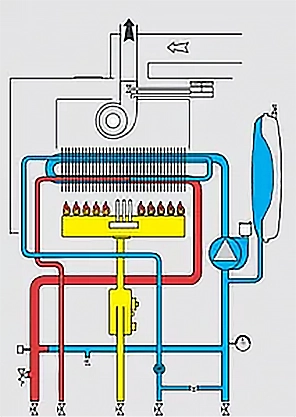 9494-4 نصب پکیج بصورت محفظه احتراق بسته (فن دار و تک مبدله)